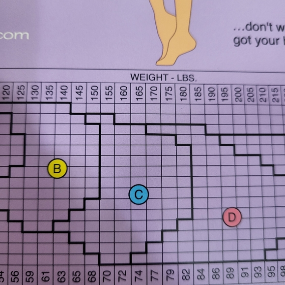 Spanx All The Way Thigh Control Pantyhose Sz C Nude New - Picture 4 of 6